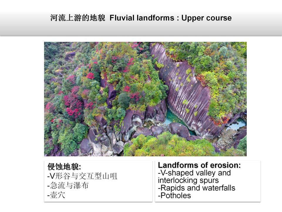 2018-科普2-河流地貌_10.jpg