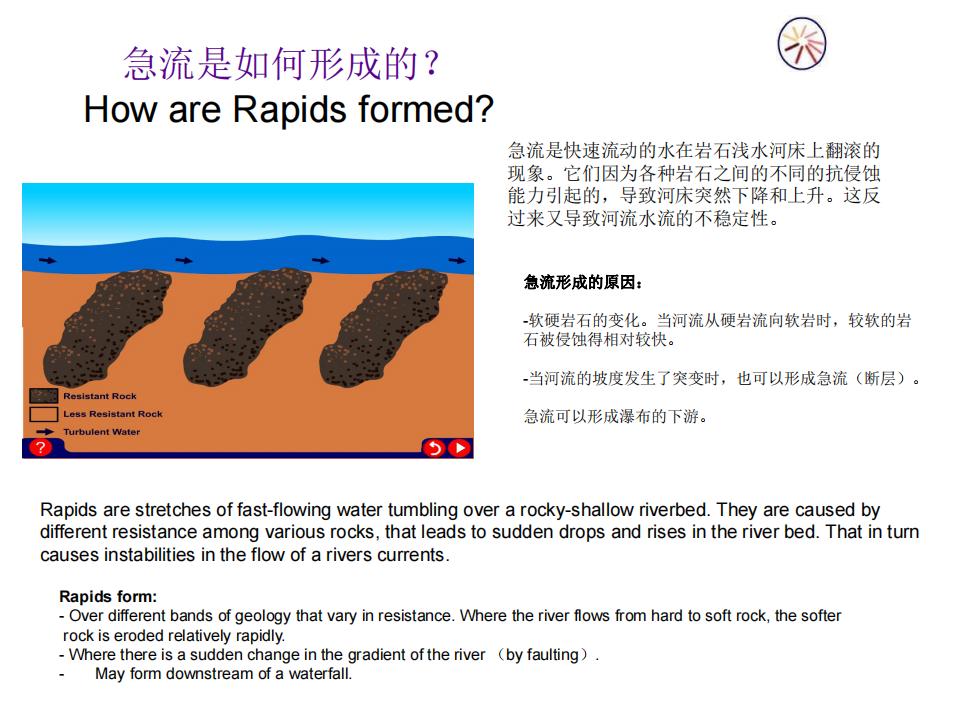 2018-科普2-河流地貌_29.jpg