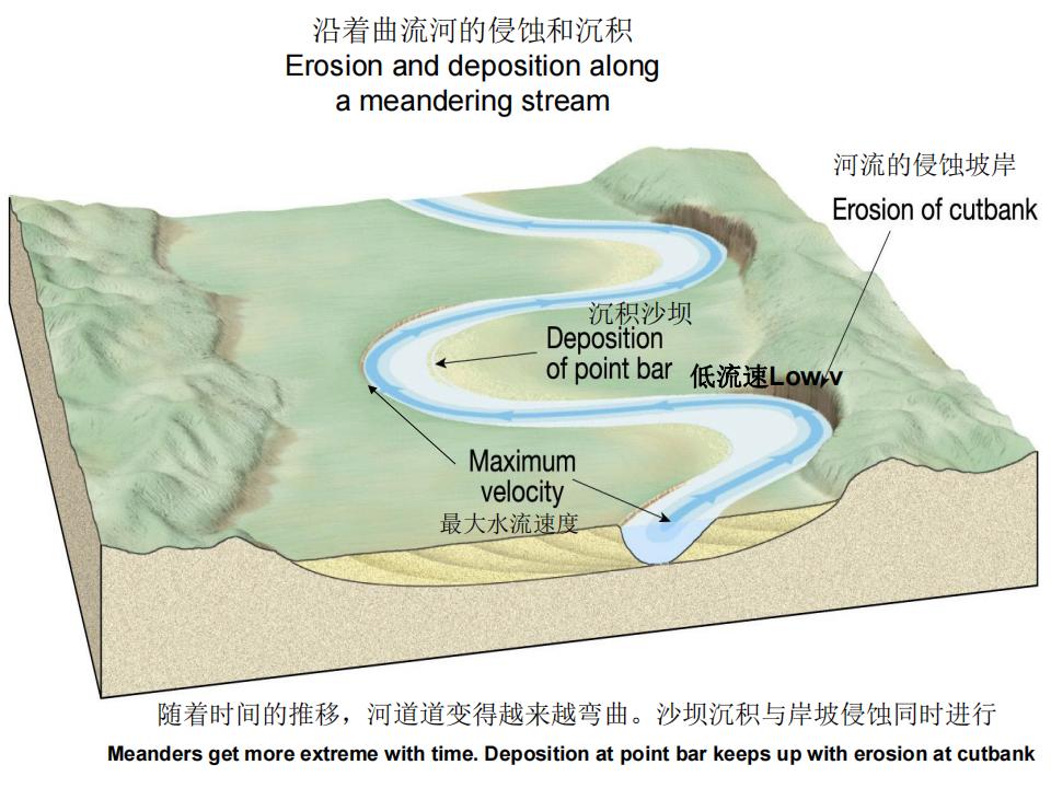 2018-科普2-河流地貌_32.jpg