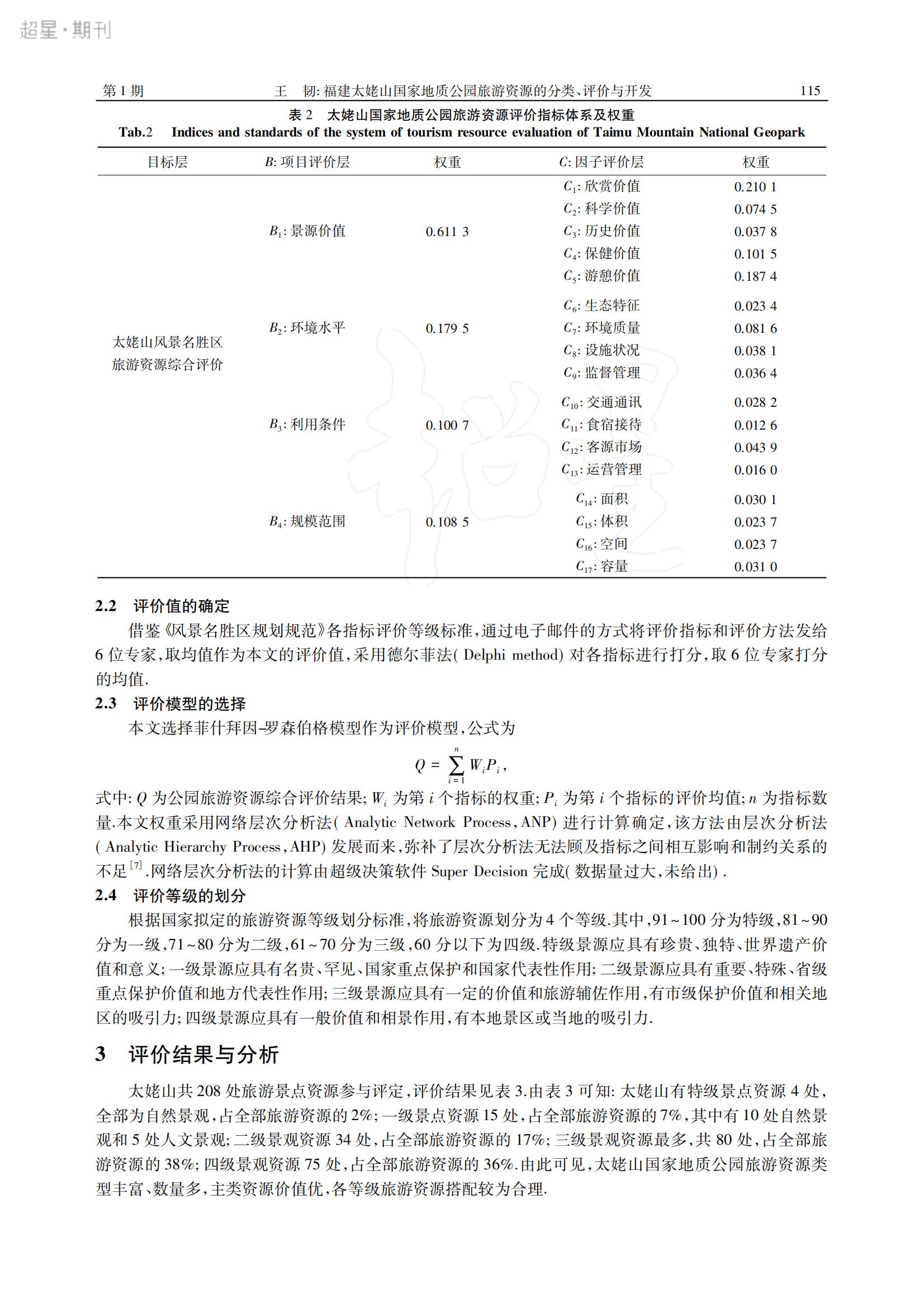 2015年2月福建太姥山国家地质公园旅游资源的分类、评价与开发_02.jpg