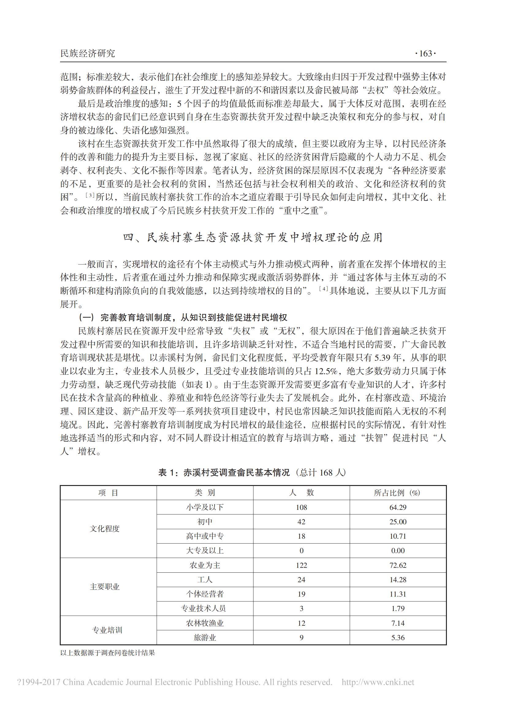 2016年3月增权理论在民族村寨生态资源扶贫开发中的应用研究——以“中国扶贫第一村”赤溪村为例_02.jpg