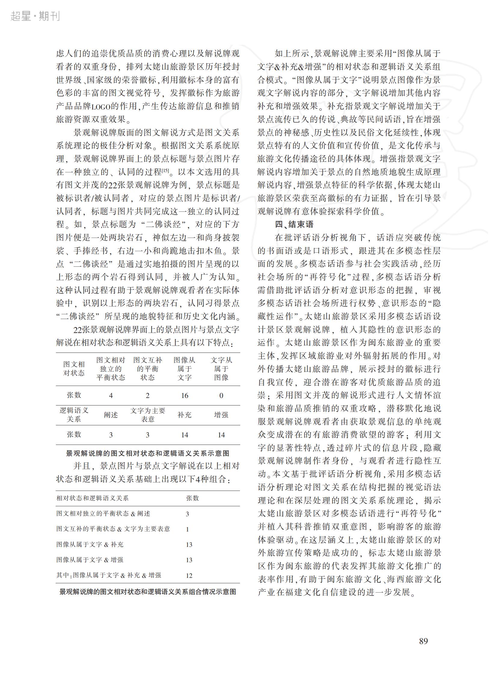 2017年2月太姥山旅游景区景观解说牌的多模态批评话语分析_04.jpg