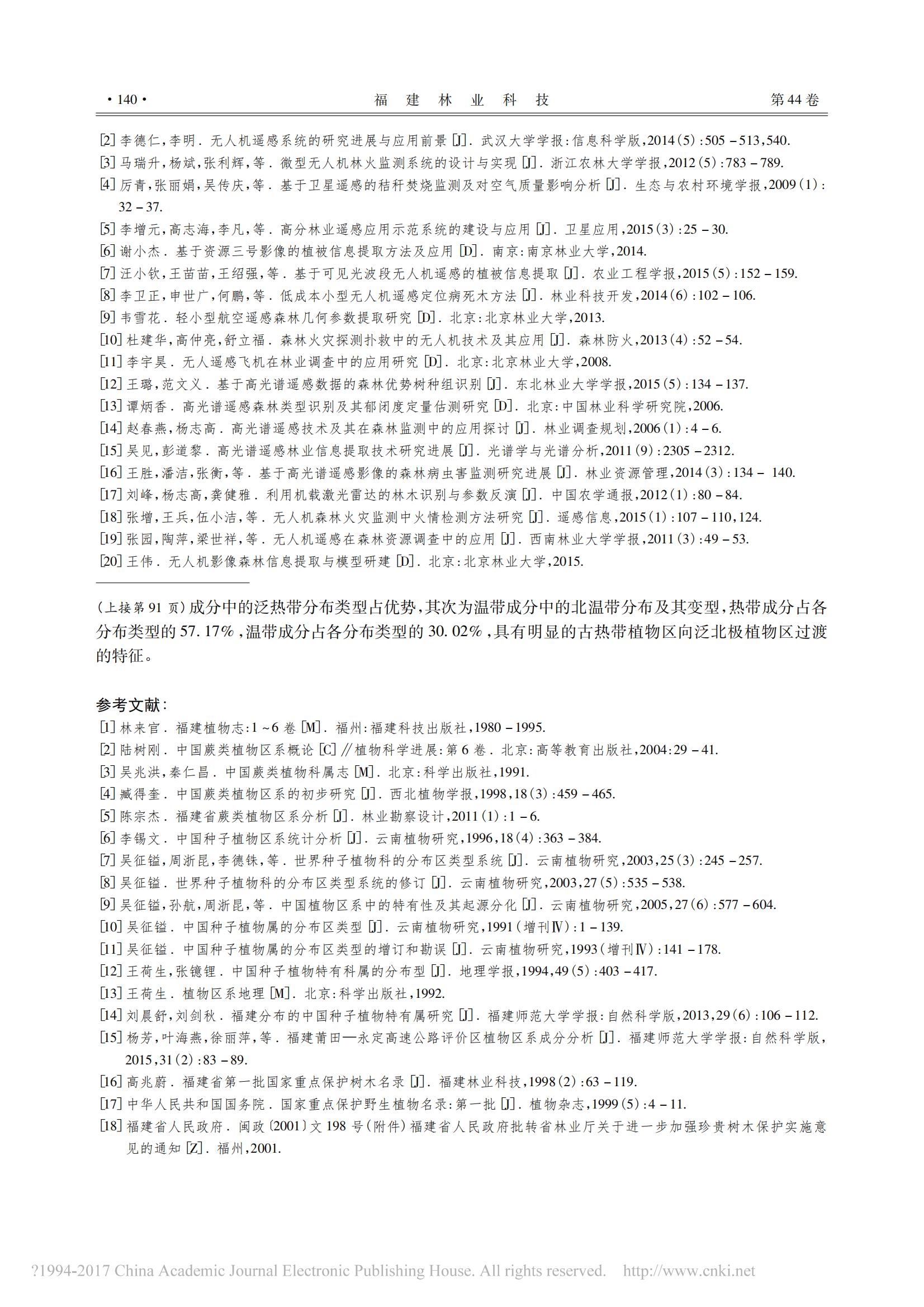 2017年3月福建省福安白云山自然保护区植物区系分析_刘晨舒_05.jpg