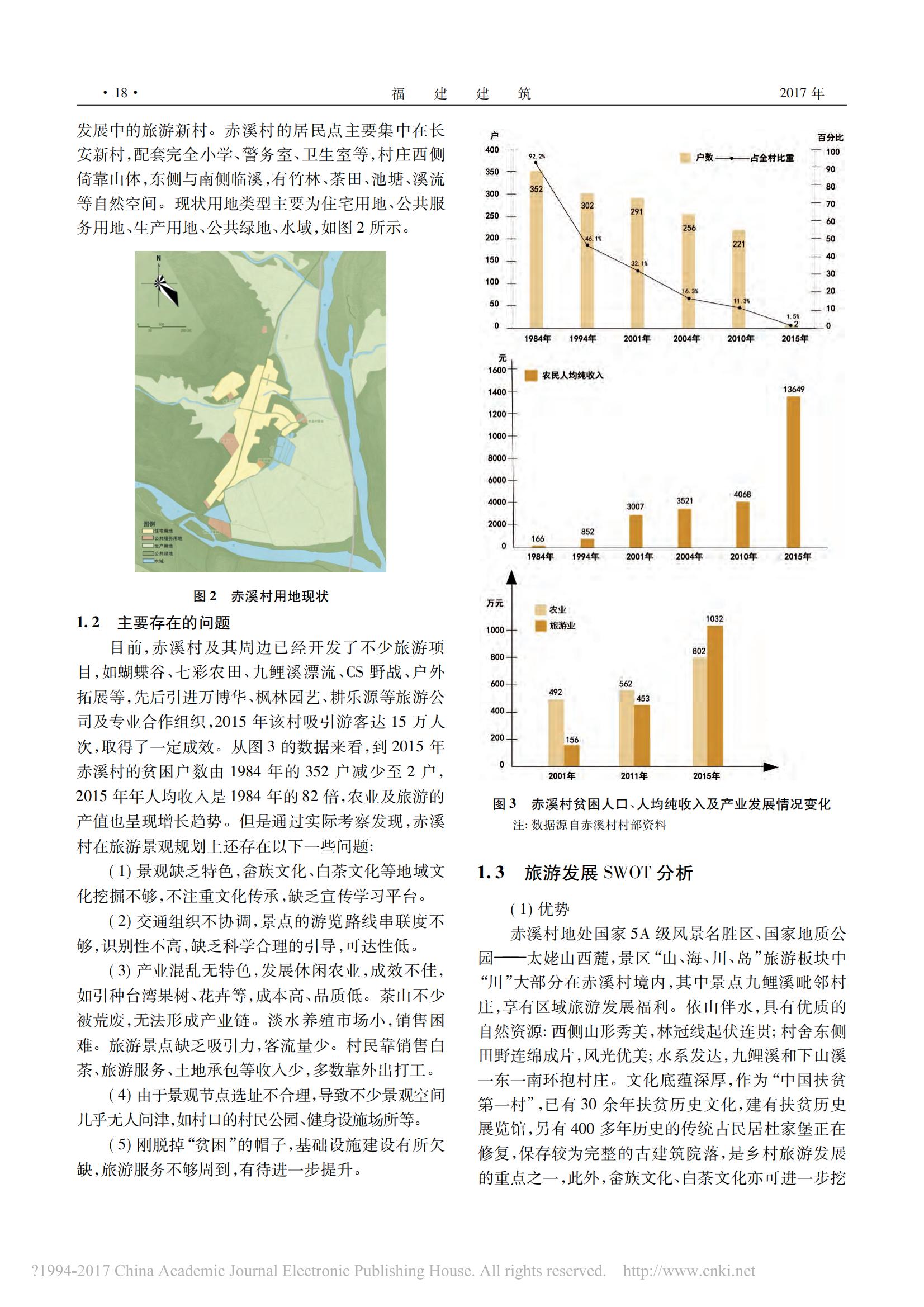 2017年6月闽东赤溪畲族村旅游景观规划探讨_01.jpg